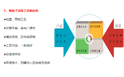 黄瓜视频下载链接清洗机.png