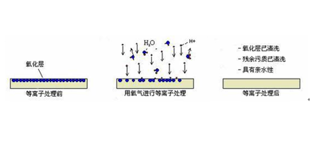 黄瓜视频下载链接清洗.png
