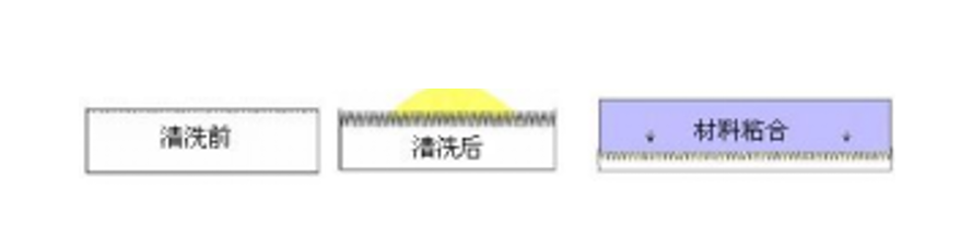  PTFE黄瓜视频下载链接蚀刻设备.png