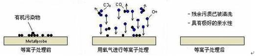 黄瓜视频下载链接清洗机.png