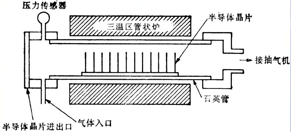 黄瓜视频下载链接体化学气相沉积.png