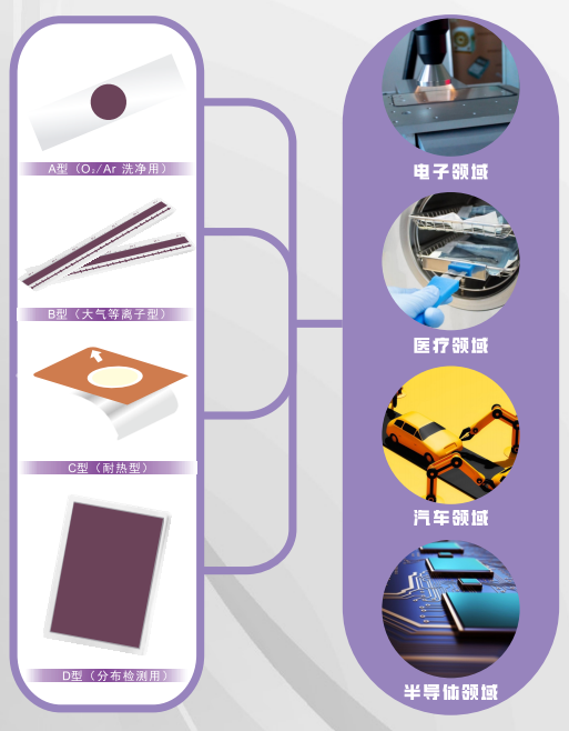 ‌黄瓜视频下载链接体处理指示卡.png